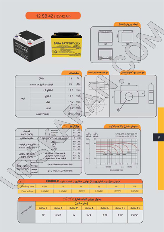 مشخصات باتری 12 ولت 42 آمپر صبا
