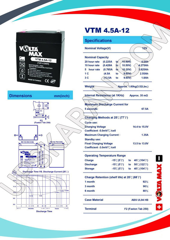 جدول مشخصات باتری 12 ولت 4.5 آمپر ولتامکس