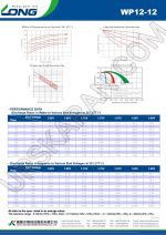 باتری یو پی اس 12 ولت 12 آمپر لانگ-دیتاشیت2