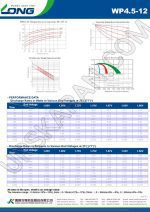 باتری یو پی اس 12 ولت 4.5 آمپر لانگ-دیتاشیت2