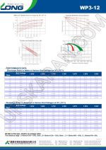 باتری یو پی اس 12 ولت 3 آمپر لانگ-دیتاشیت2