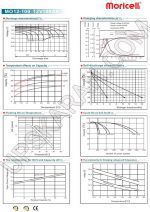 باتری یو پی اس 12 ولت 100 آمپر موریسل-دیتاشیت2