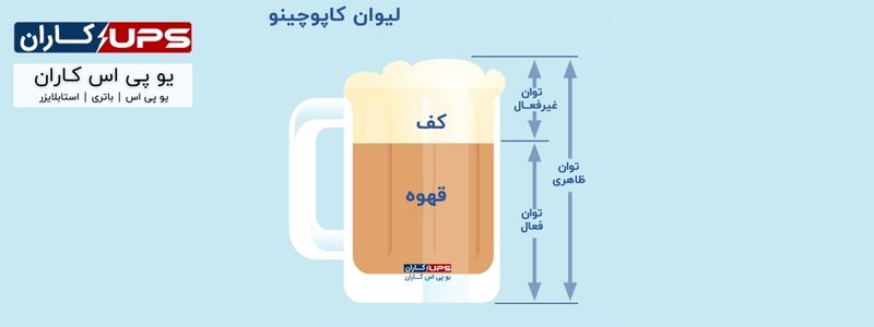 دیاگرام پاور فکتور