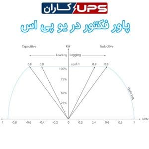 پاور فکتور در یو پی اس چیست؟