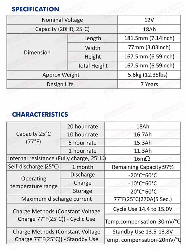 جدول مشخصات فنی باتری 12 ولت 18 آمپر راکت