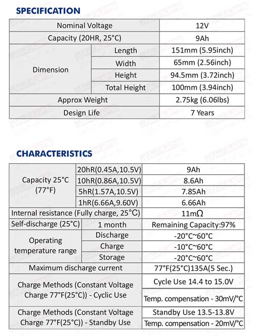 rocket battery 9ah specifications
