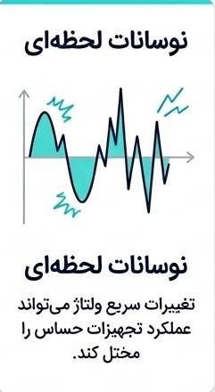 اختلال نوسان لحظه ای