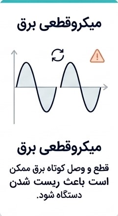اختلال میکروقطعی برق