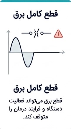 اختلال قطع برق