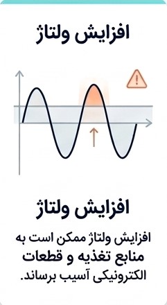 اختلال افزایش ولتاژ